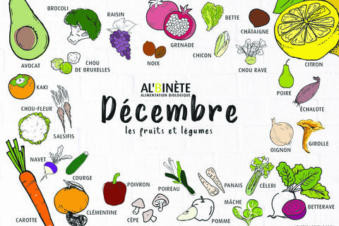 Les fruits et légumes de ce mois de décembre