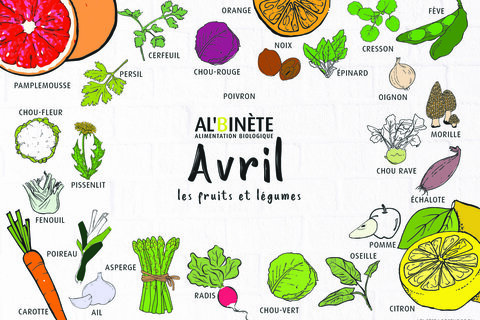 Les fruits et les légumes de ce mois d’avril