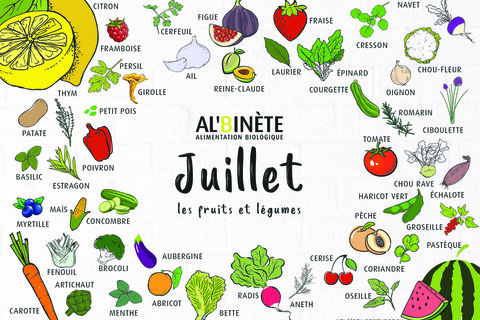 Les fruits et légumes à savourer ce mois de juillet !