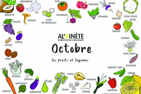 Les Délices d’automne : les fruits et légumes de saison en octobre