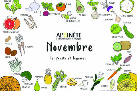 Les fruits et légumes de saison en novembre